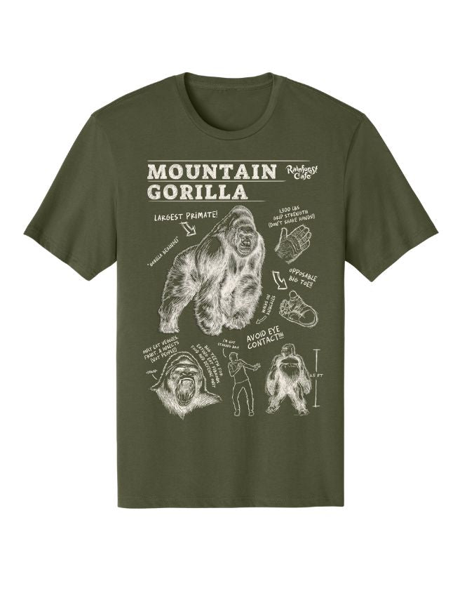 GorillaSkecth675X845